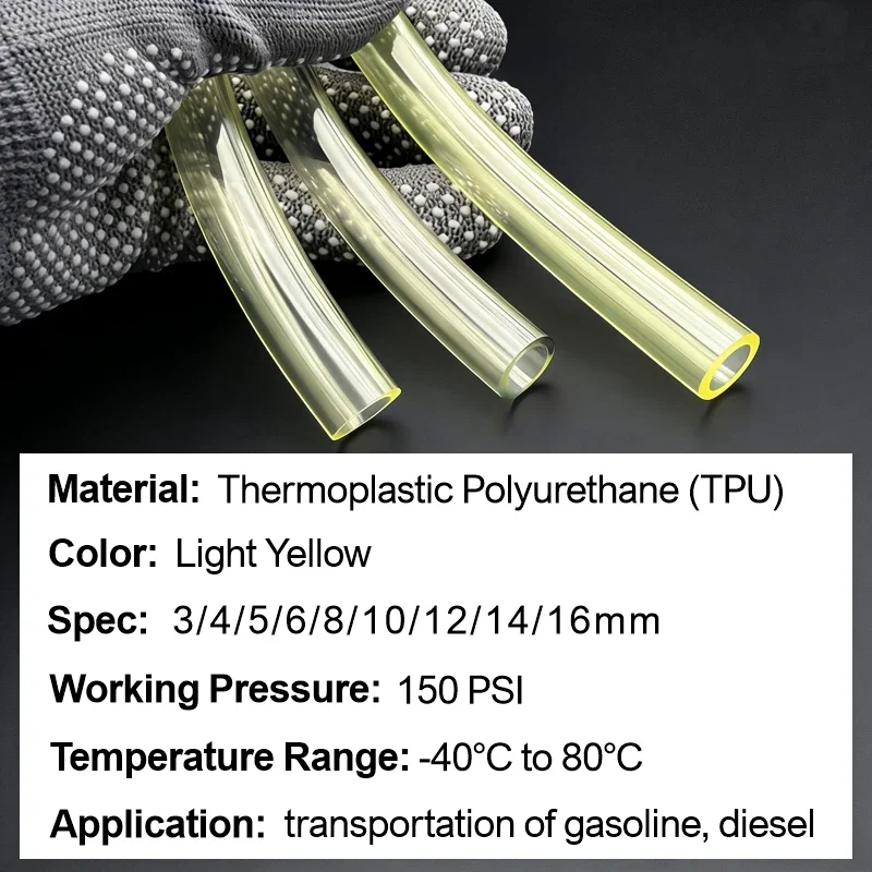 Tubo Flessibile Giallo in TPU  - Gardening Tools Youtube recensione e prezzo